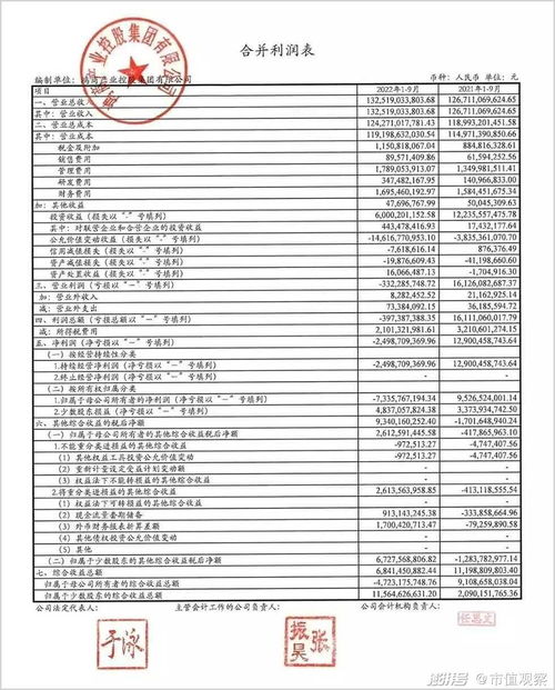 網上連張照片都沒有，他卻火速干到2000億紡織品購銷